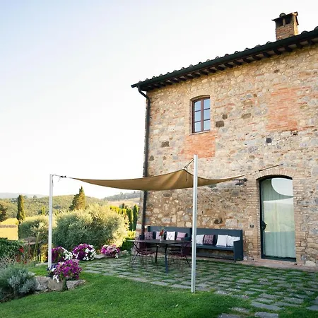 Canonica 43 Holiday home *