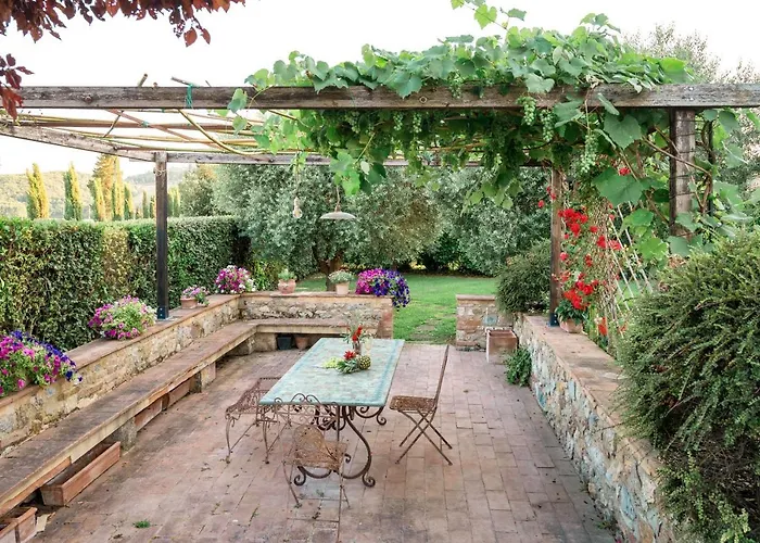 Semesterbostad Canonica 43